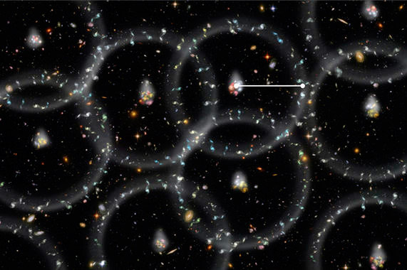 Distribución Galaxias
