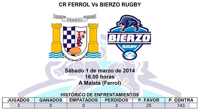 Previa Bierzo Rugby-Ferrol